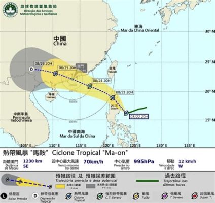 澳門什麼時候颱風